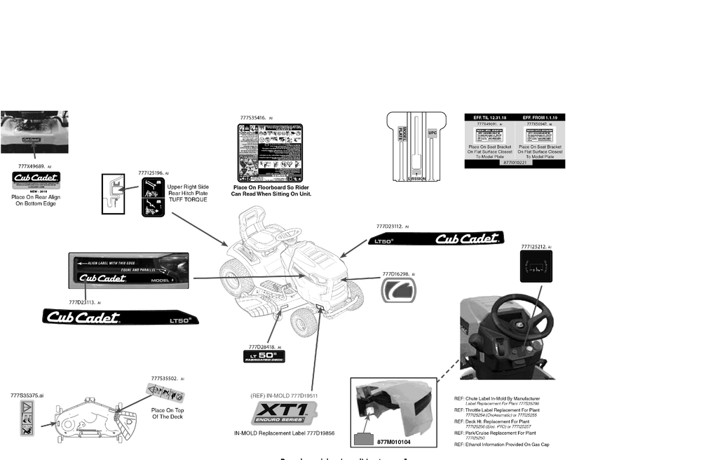 Label Map Diagram and Parts List for XT1-LT50KH (13AQA1CZ210)(2019) Cub Cadet Lawn Tractor